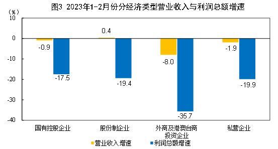 世界上付费最高的域名有哪些？
